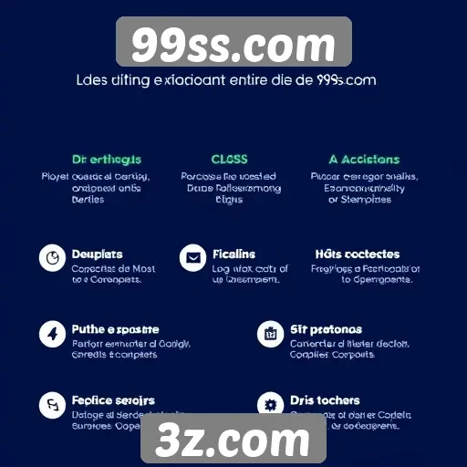 Análise das funcionalidades do 99ss.com